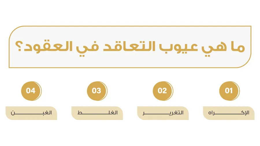 ما هي عيوب التعاقد في العقود ؟