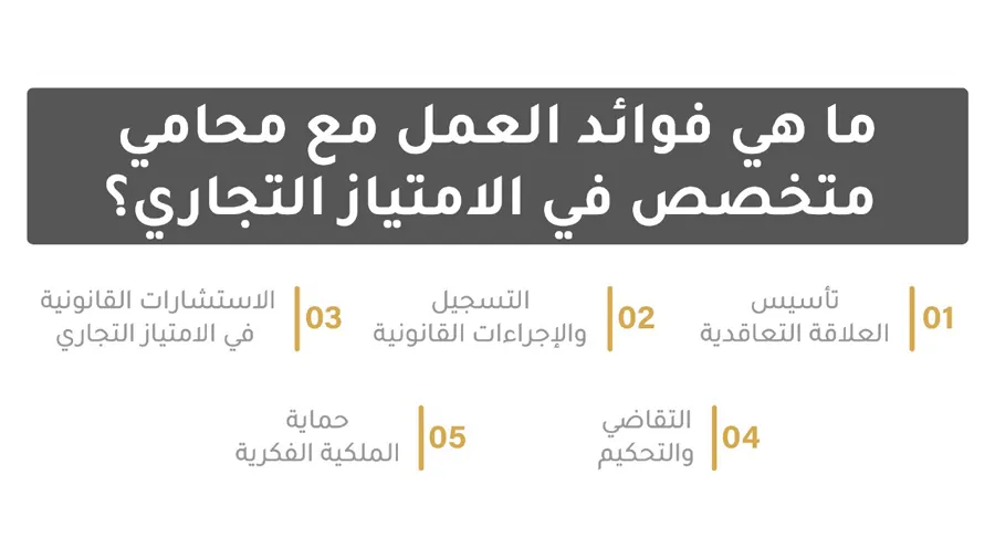 فوائد العمل مع محامي متخصص في الامتياز التجاري