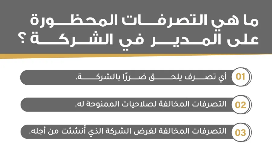 ماهي التصرفات المحظورة على المدير في الشركة