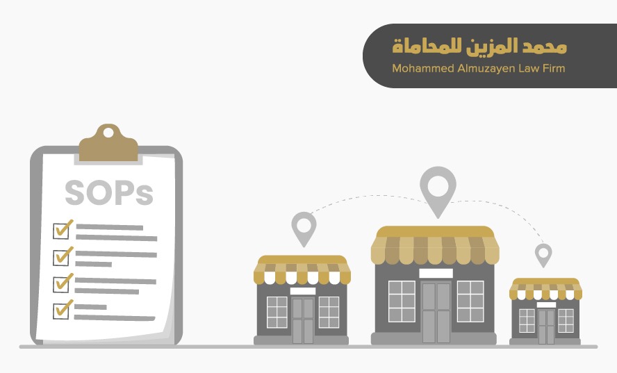 SOPs وسلاسل التوريد: أساس النجاح العالمي في الامتياز التجاري (فرنشايز/Franchise)